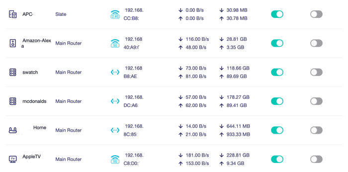 Screenshot of client page